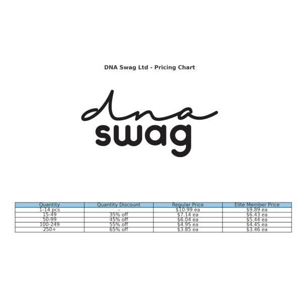 DTF Pricing  Thumbnail